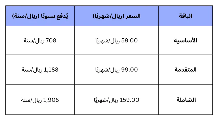 أسعار دفترة